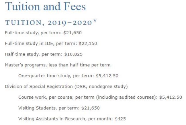 Yale University: Ranking, Fees in Rupees, Acceptance Rate, Courses,  Scholarships